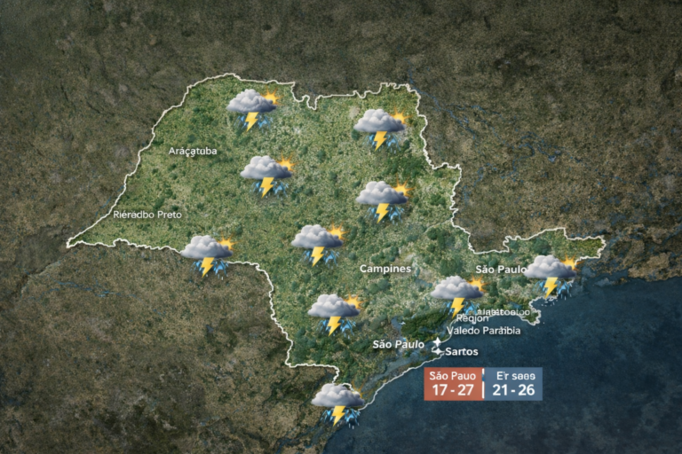 Quarta-feira terá sol entre muitas nuvens no Estado de São Paulo